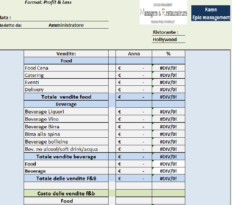 Profit & Loss screen shot