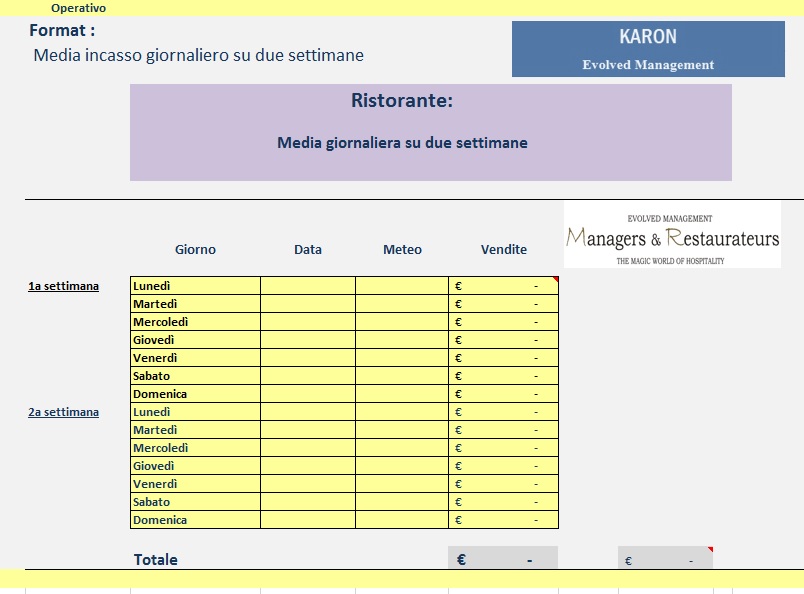 1 Clacolo media incasso giornaliero su 2 week Operativo