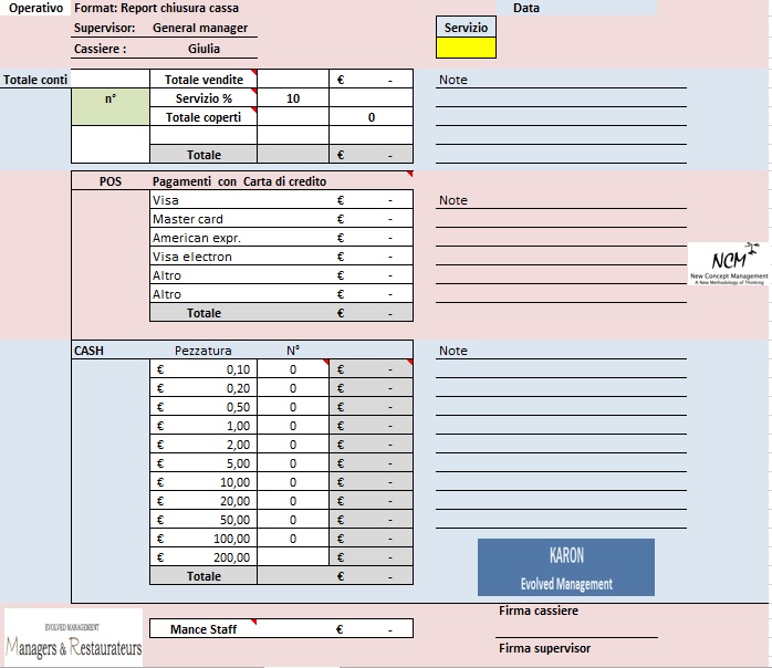 3 Report chiusura cassa Oper.