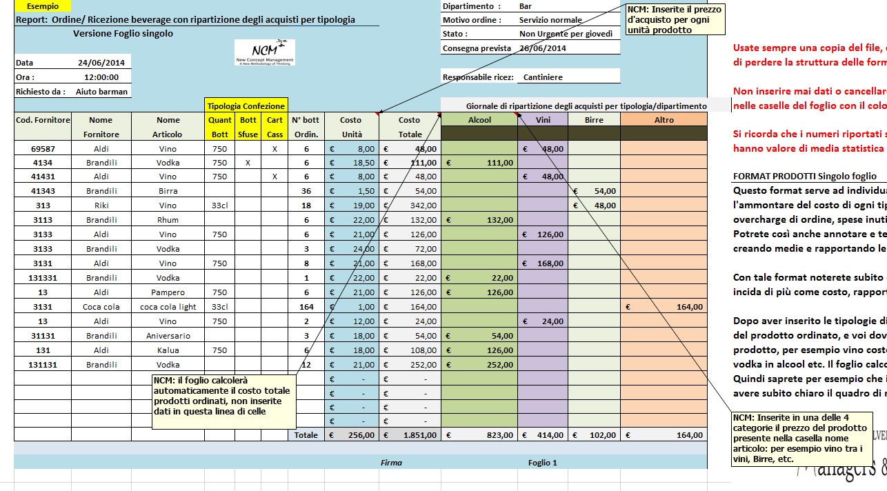 Report ricezione prodotto con ident. tipologia