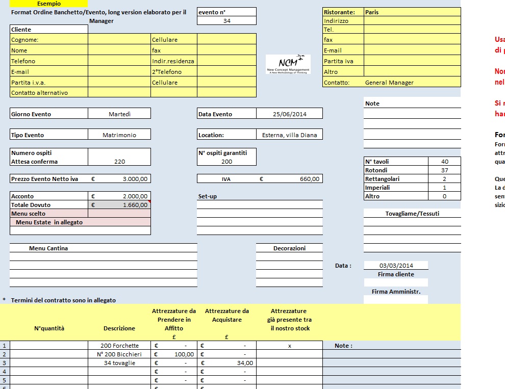 Template preventivo Lon Term elaborato per manager