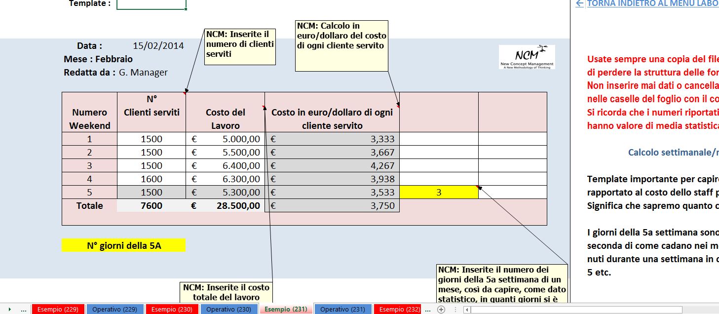 calcolo del dollaro in euro
